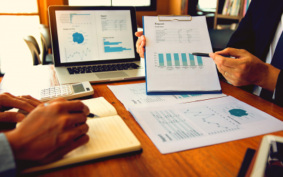 Finansal Analiz